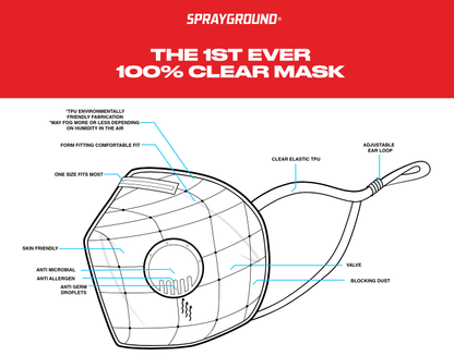 SPRAYGROUND® FASHION MASK SPRAYGROUND CLEAR MASK (ADULT)